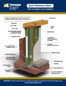 Thermapan-Foundation-3DSheetThumbnail